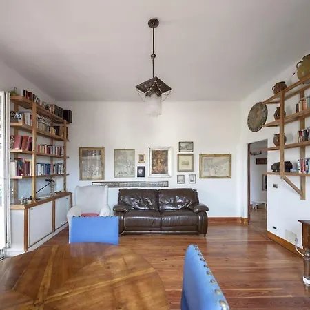 Apartment Ponte Milvio History *